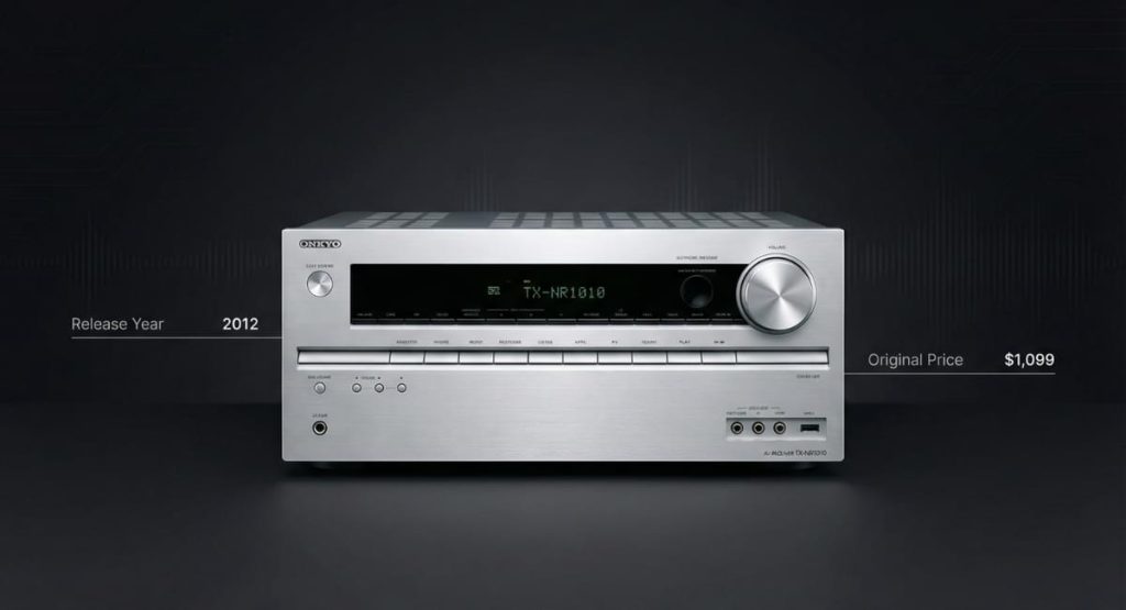 Onkyo TX-NR1010 Release Year & Original Price-geotagged