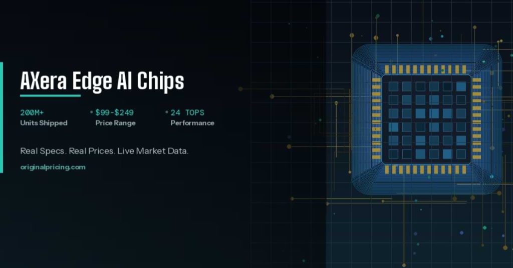 AXera Semiconductor Edge AI Chips Prices, Specs and  Market Data by originalpricing